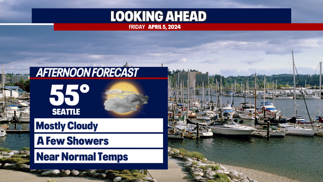 Seattle Weather: A few more sunbreaks & milder temperatures Friday