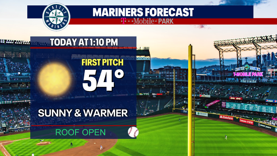 Seattle Mariners forecast for Wednesday.