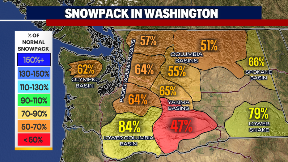 A graphic showing the snowpack across Washington State.