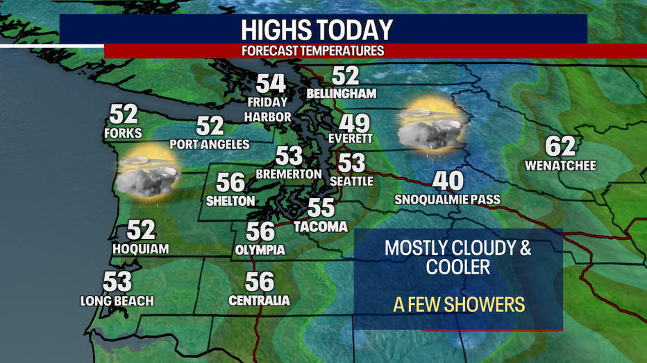 Monday's high temperatures for Western Washington