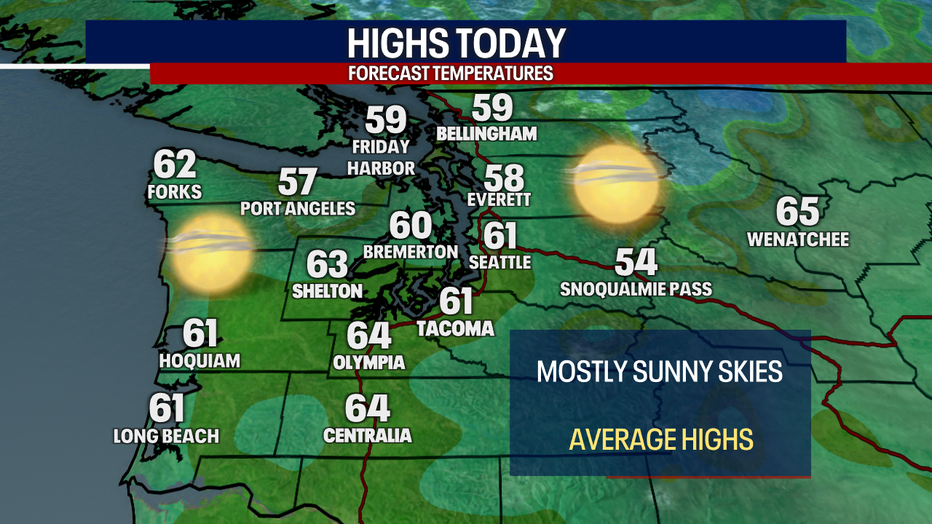 Monday's high temperatures for Western Washington.