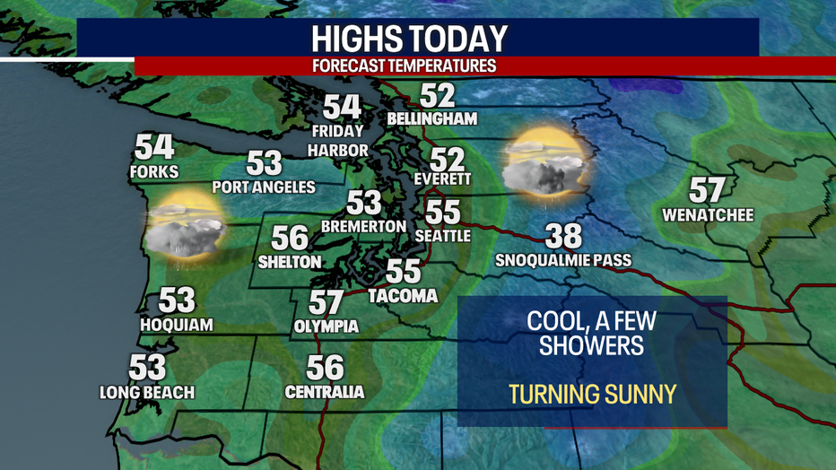 Forecast high temperatures for Western Washington Tuesday.