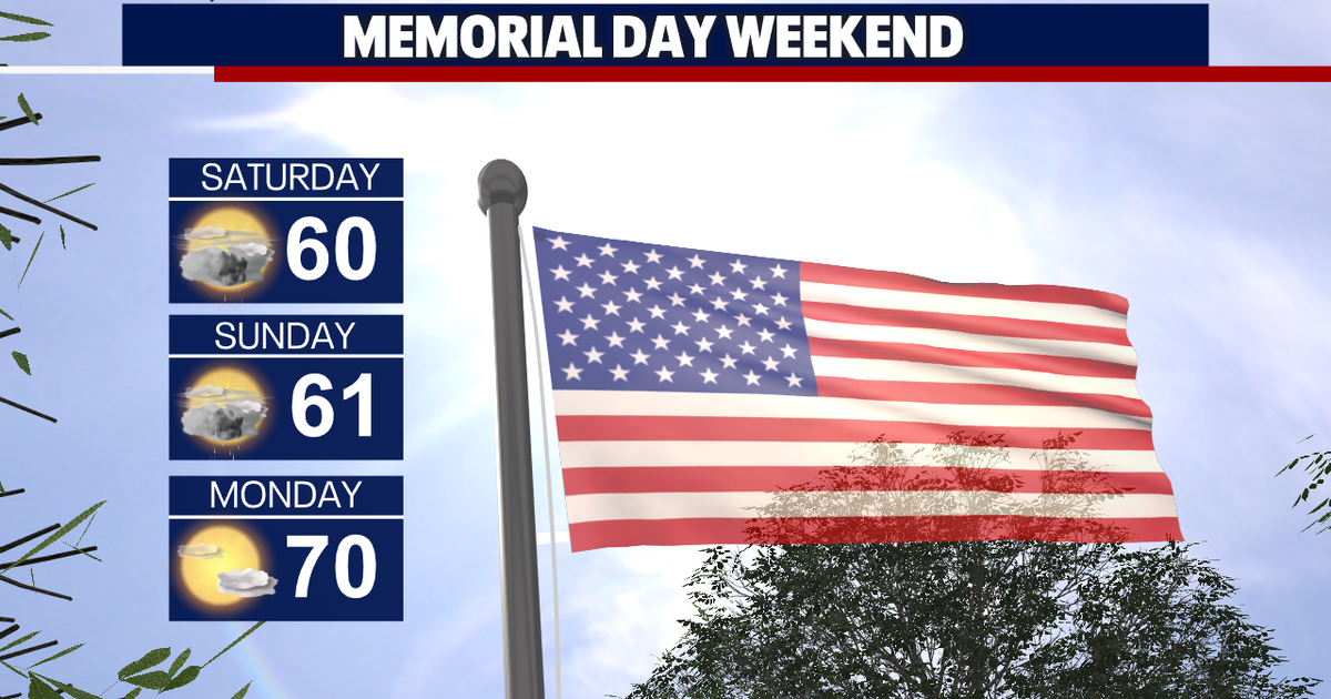 Memorial Day weekend in Seattle starts cool, ends warm | FOX 13 Seattle