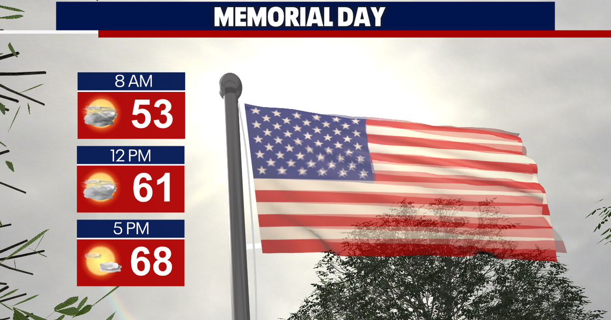 Seattle Weather: Clouds and mild temperatures for Memorial Day | FOX 13 ...