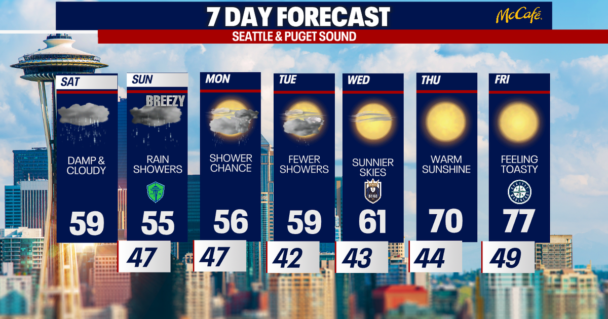 Current Weather Seattle Warmer spring weather for Seattle ahead | FOX 13 Seattle