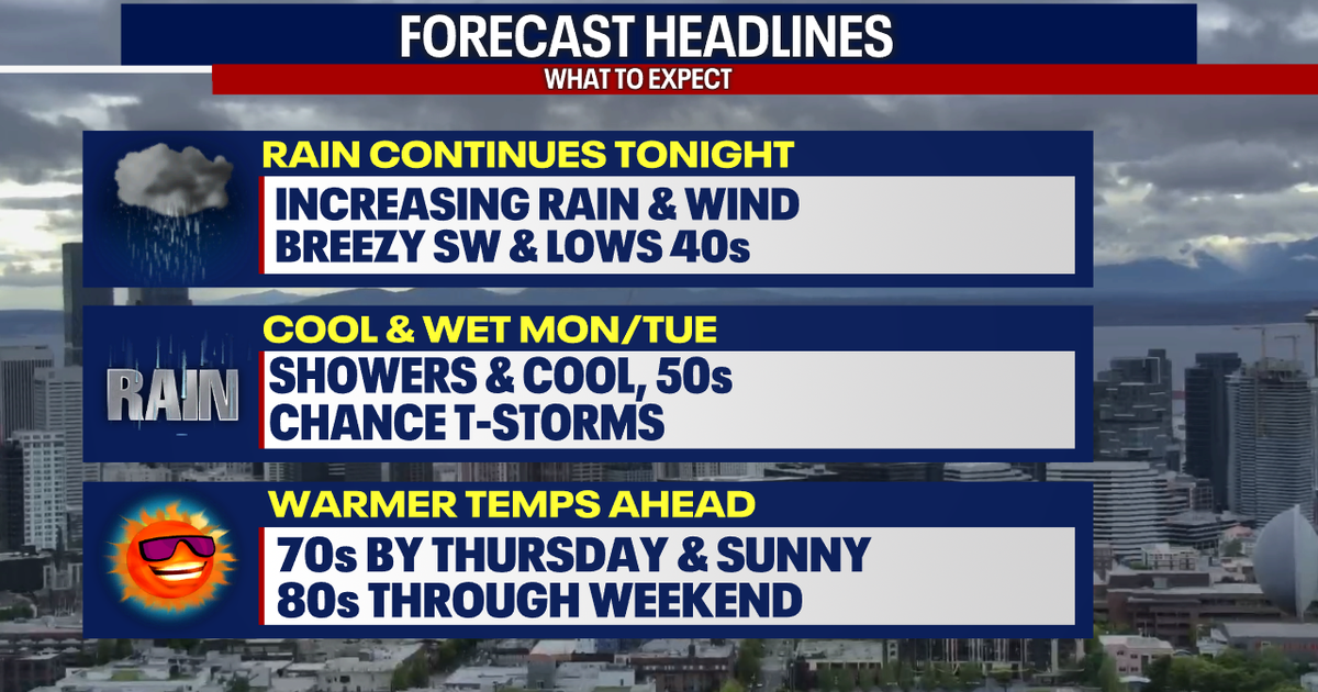 Showers, cooler and chance of storms Monday | FOX 13 Seattle