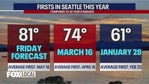 Temperatures in Seattle soar to 80s for first time of 2024