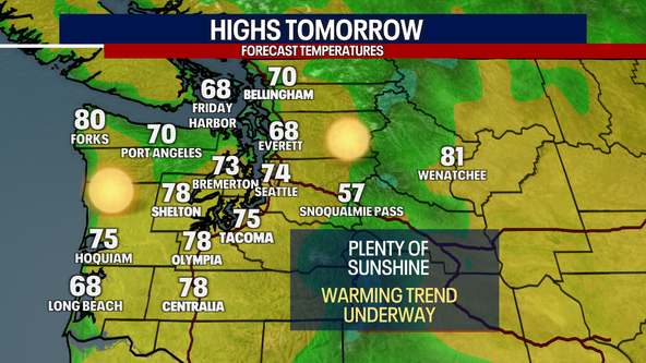 Seattle Weather: 70s and sunshine for Thursday