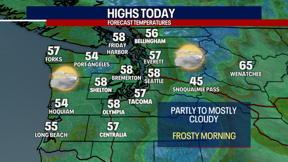 Seattle weather: Drier, warmer temps Thursday and Friday