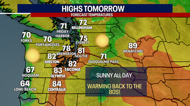 Seattle Weather: Sunny and warm into Saturday; temps near 80