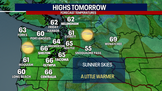 Seattle Weather: Warmer and sunny Thursday
