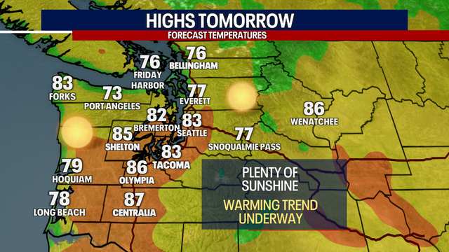 Seattle Weather: Friday marks first day this year with temps in the 80s