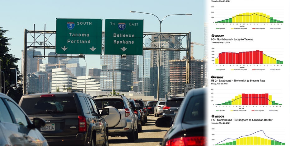 When to travel, not travel in WA over Memorial Day weekend