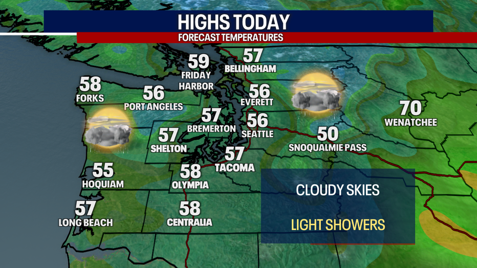 Cooler, cloudier and wet for Friday in Western Washington