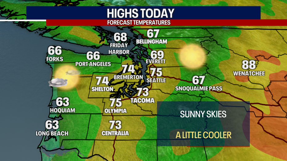 This map shows that temperatures reach the 70s for many places in Puget Sound