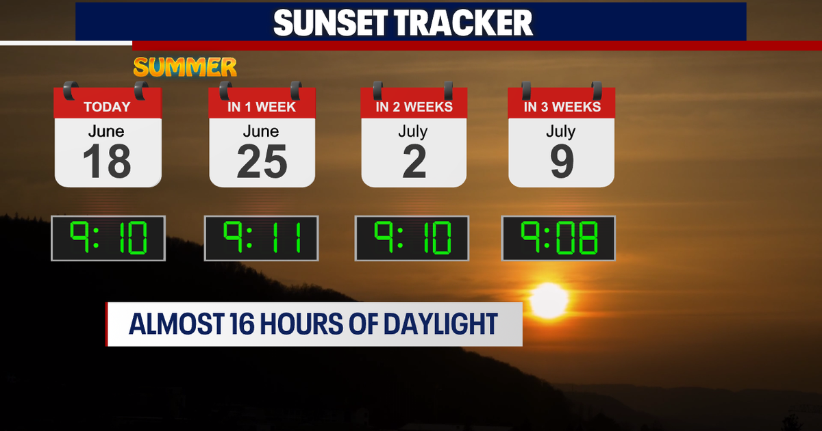Temperatures warming up in Seattle to finish spring, start summer | FOX ...