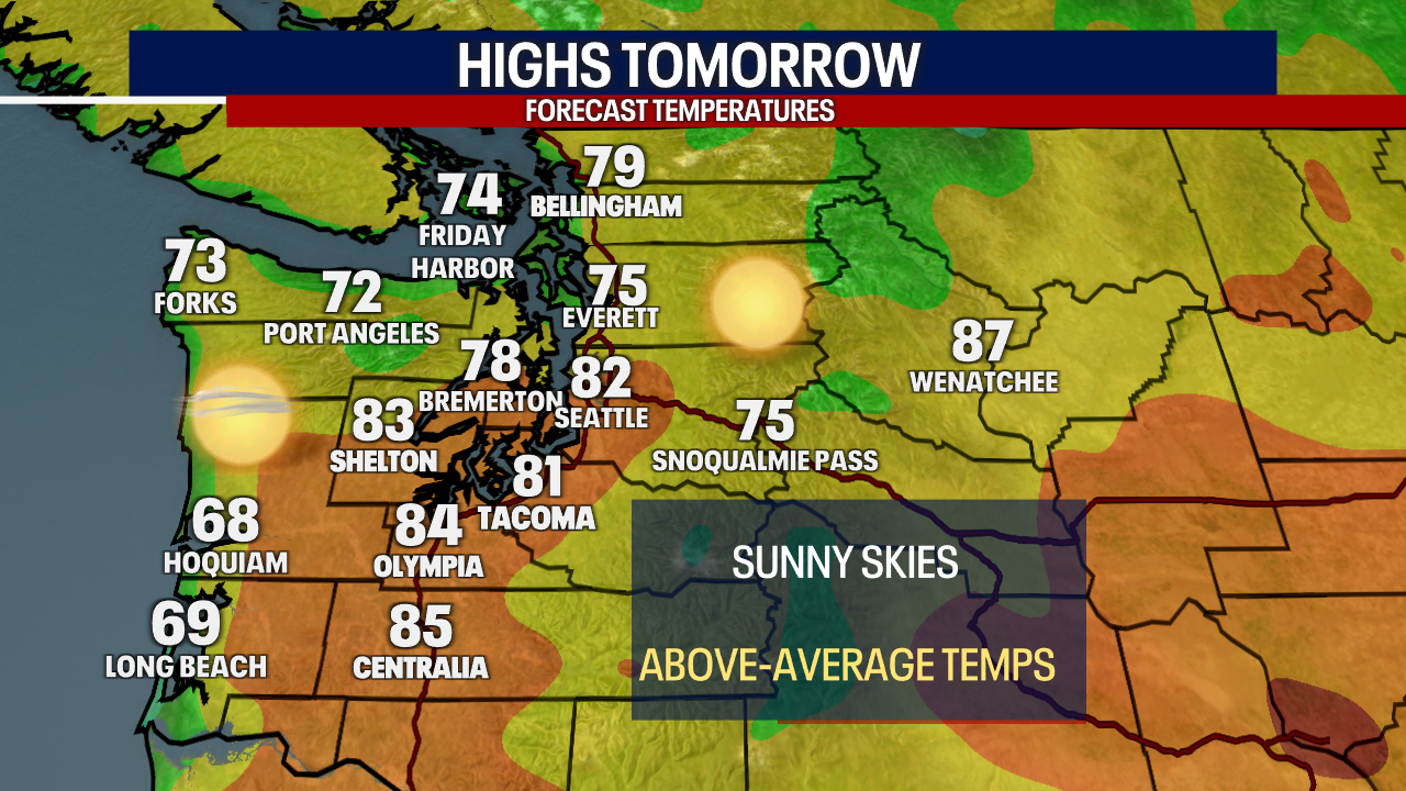 Seattle Weather: Summer begins with sunshine and low 80s