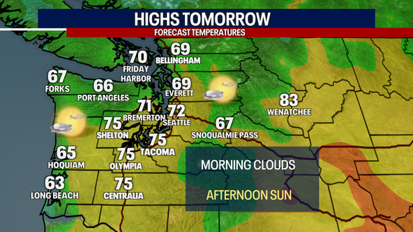 Seattle Weather: Morning clouds to sunbreaks and 70s Friday
