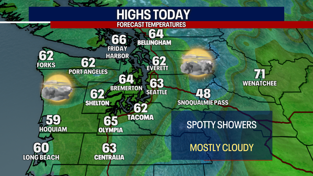 Seattle weather: Warming up in Western Washington this week
