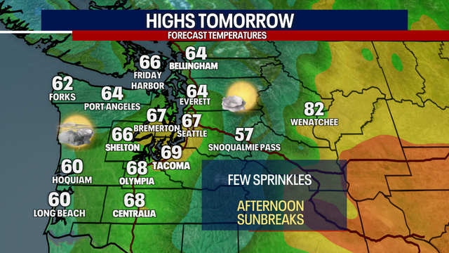 Seattle Weather: Few sprinkles Tuesday, afternoon sunbreaks