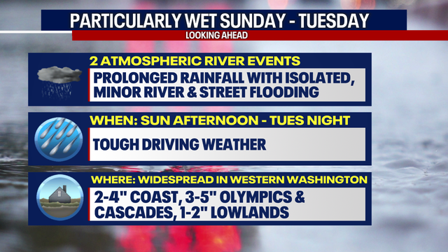 Seattle weather: Increasing rain on Sunday
