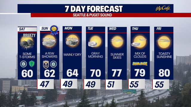 Heavy rain, stray thunderstorms for greater Seattle region Saturday