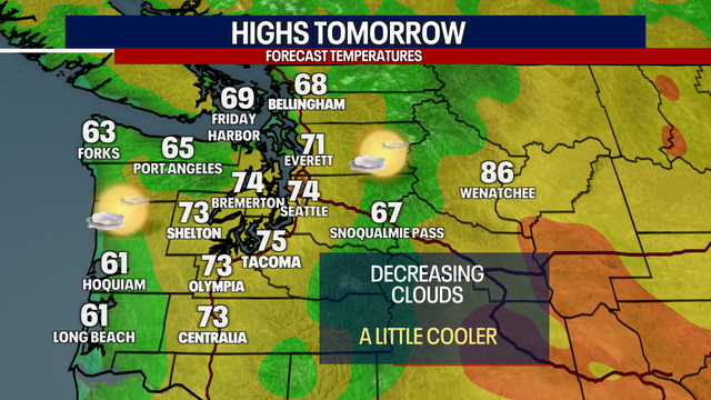 Seattle Weather: Partly Cloudy and Comfortable on Sunday