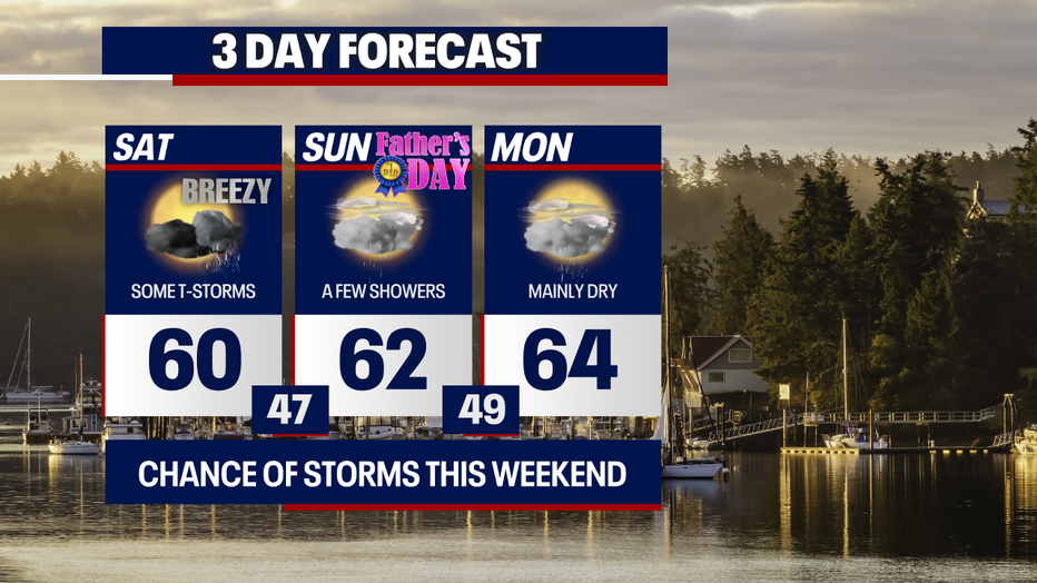 Damp weather with isolated thunderstorms are forecast for Seattle Saturday.