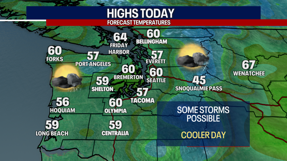 You can plan on cooler weather around Seattle this weekend.