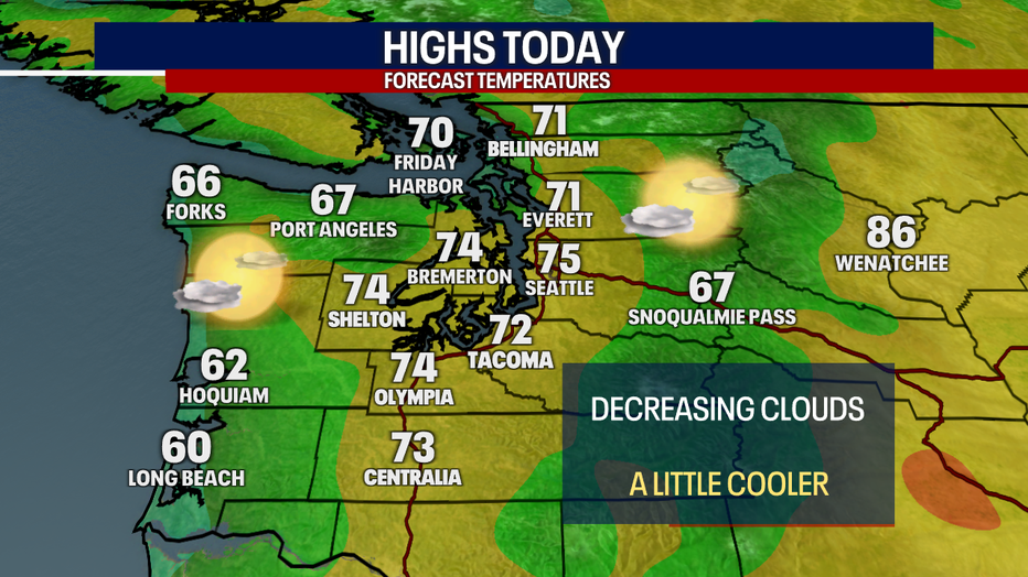 Cloudy skies are forecast for the coast with 70 degree weather for Seattle.