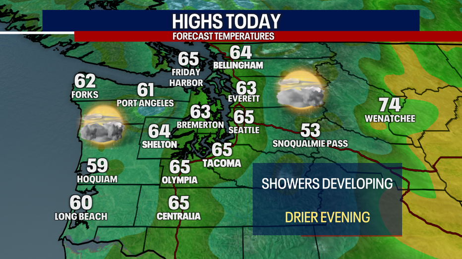 Cooler, cloudier, and more showers in Seattle Friday