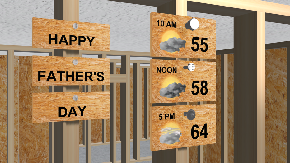 Partly cloudy skies and cooler weather is forecast for Seattle Father's Day.