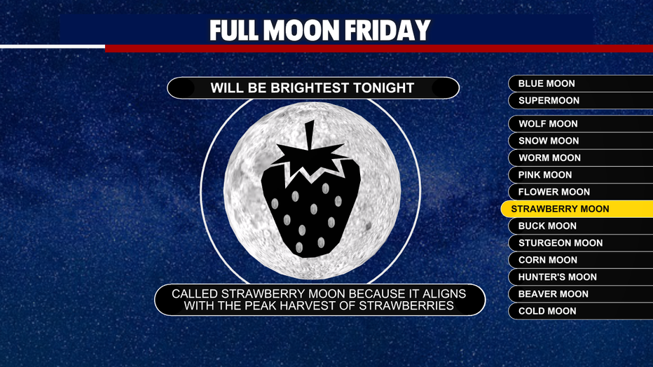 Check out the full moon in Seattle Friday night