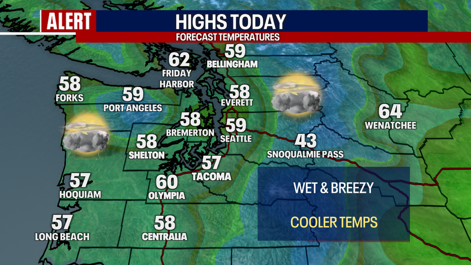 A cool, showery and windy Monday in Western Washington