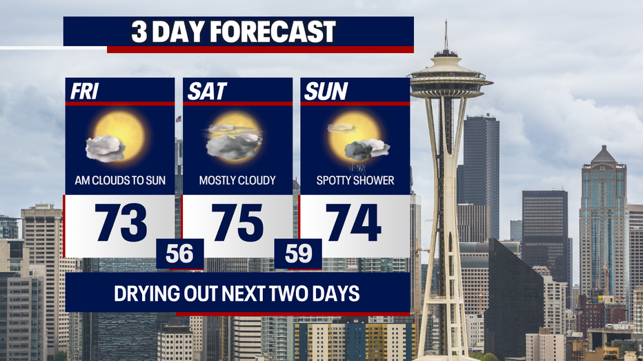 Cloudier weather is on tap for Seattle Saturday.