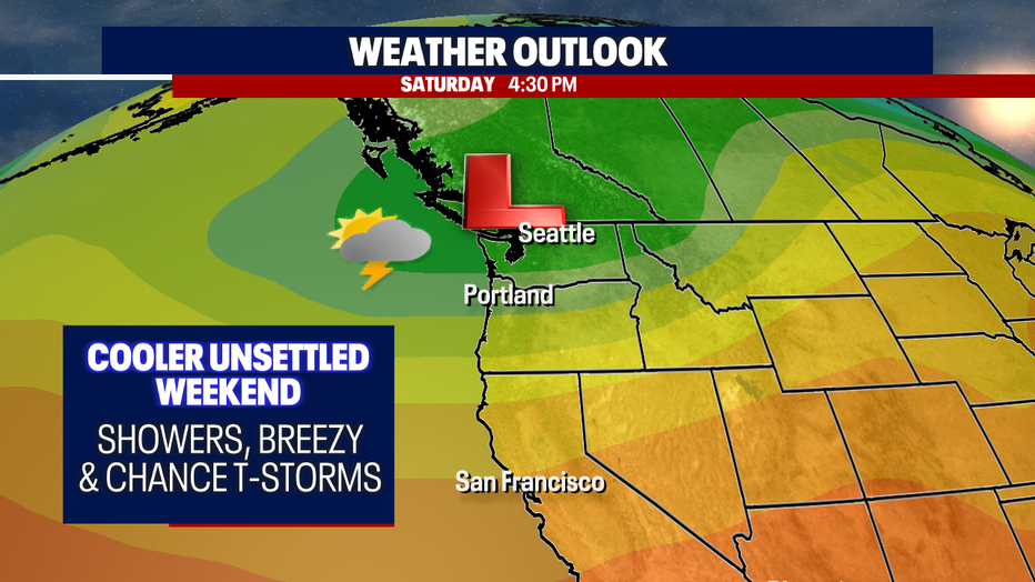 Cooler and wetter weather ahead for the Pacific Northwest this weekend