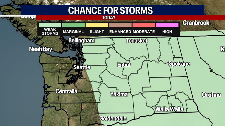 Thunderstorms are possible today, primarily north of Seattle.