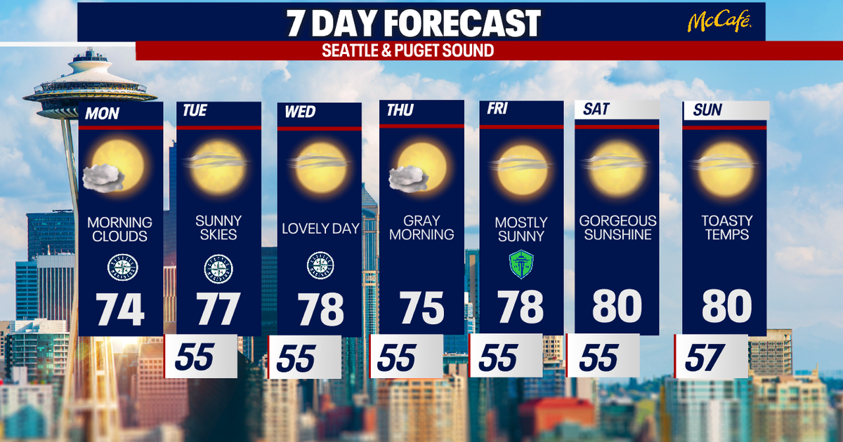 Cooler, cloudier weather returns to Seattle mid July | FOX 13 Seattle