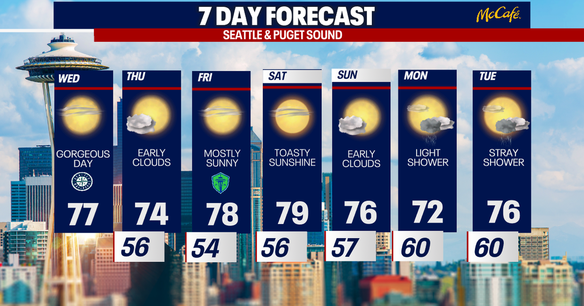 Astonishingly beautiful stretch of summer weather in Seattle | FOX 13 ...
