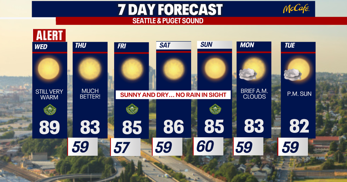Slightly cooler but remaining hot in Western WA | FOX 13 Seattle