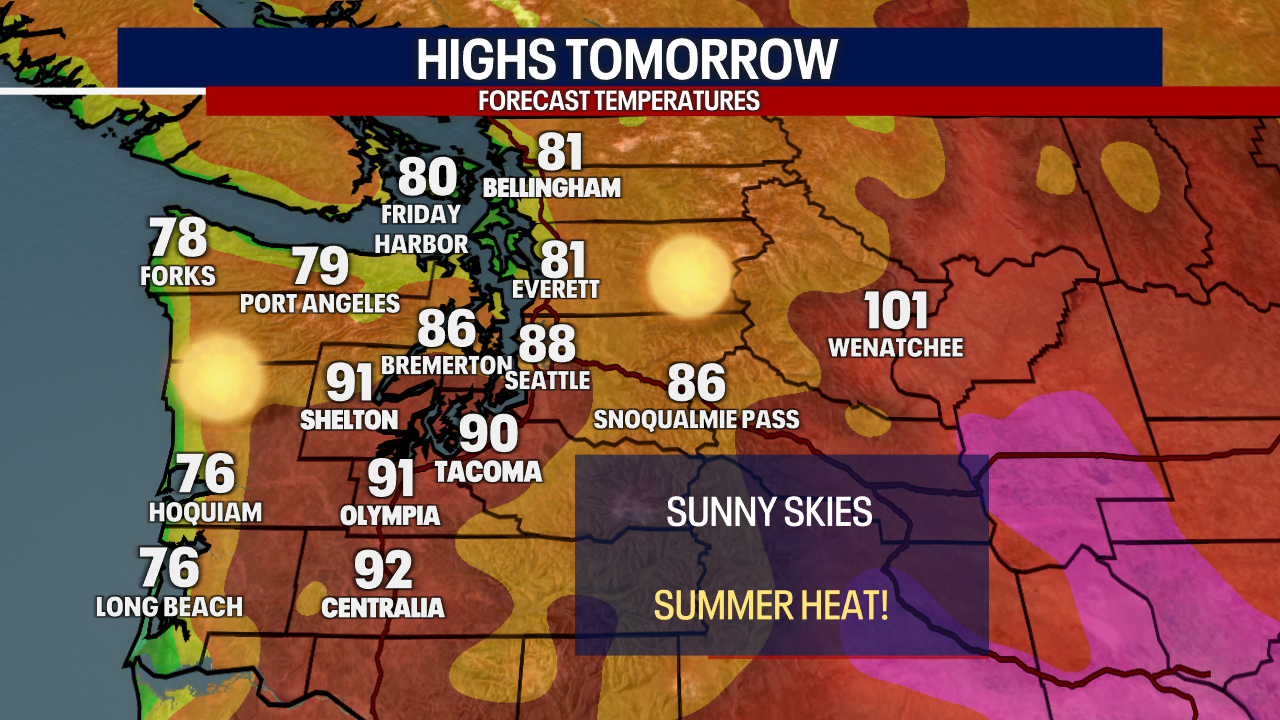 Seattle weather: Warmer temperatures Tuesday, back to the 80s and 90s