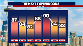 Dry, sunny and hot weather on repeat in Seattle this week