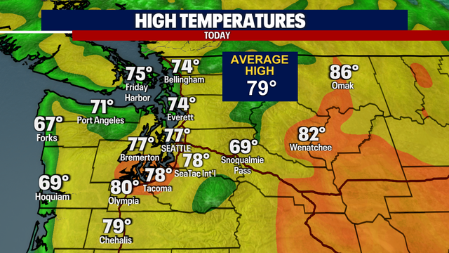 Seattle weather: Sunny and warm Saturday