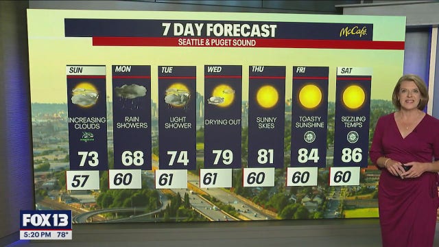 Seattle weather: Haze on the horizon with summer temps just around the corner
