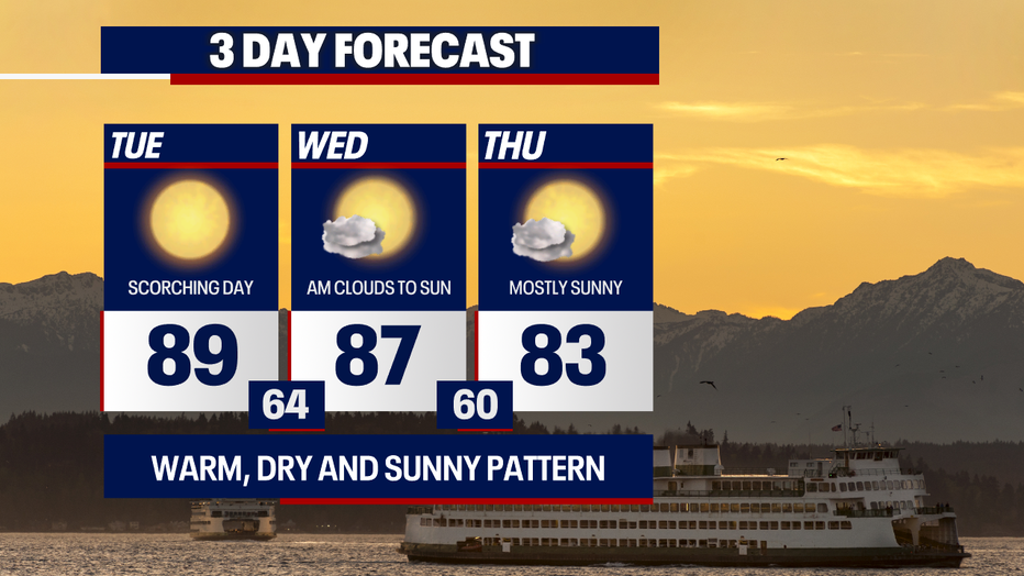 July's warm weather likely one for the record books at Sea-Tac Airport ...