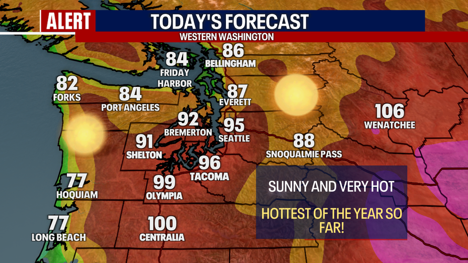 Temps will soar to the mid 90s in Seattle Monday.