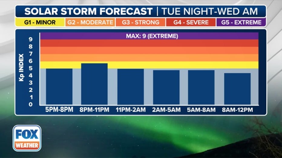 best times to view aurora image