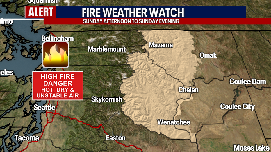 Hot, dry and unstable weather is increasing the threat for fires in parts of the Cascades this weekend.