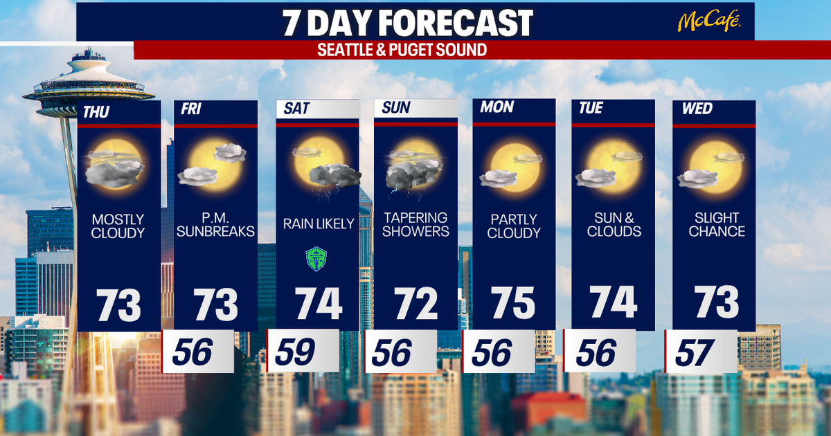 Weather Bothell Wa Seattle weather: More clouds than sunshine for most Thursday | FOX 13 ...