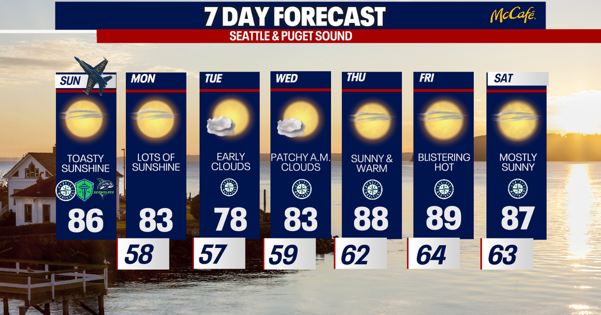 Temperatures skyrocket to almost 90 later this week in Seattle | FOX 13 ...